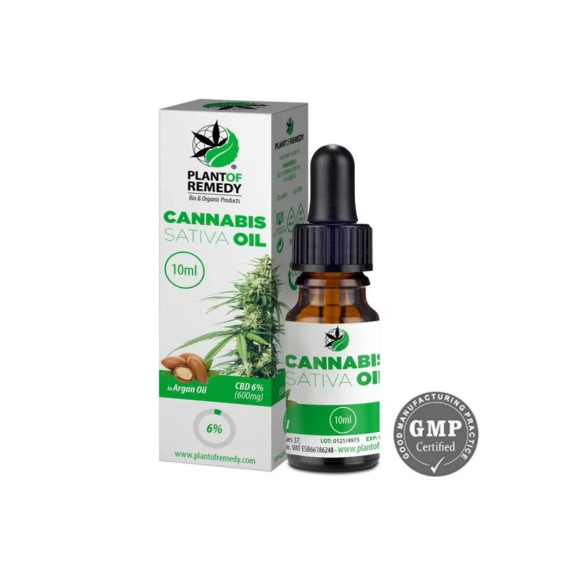 Óleo de CBD 6% Plant of Remedy (10ml)
